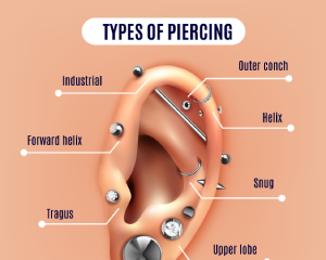 Soorten oor piercings